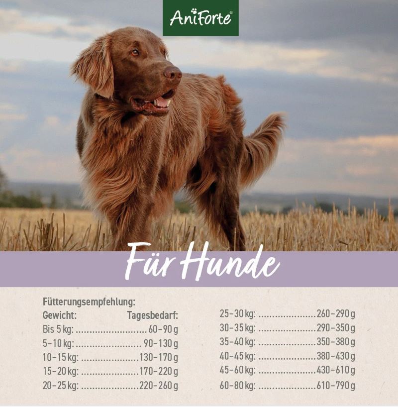 AniForte® PureNature FarmsLamb