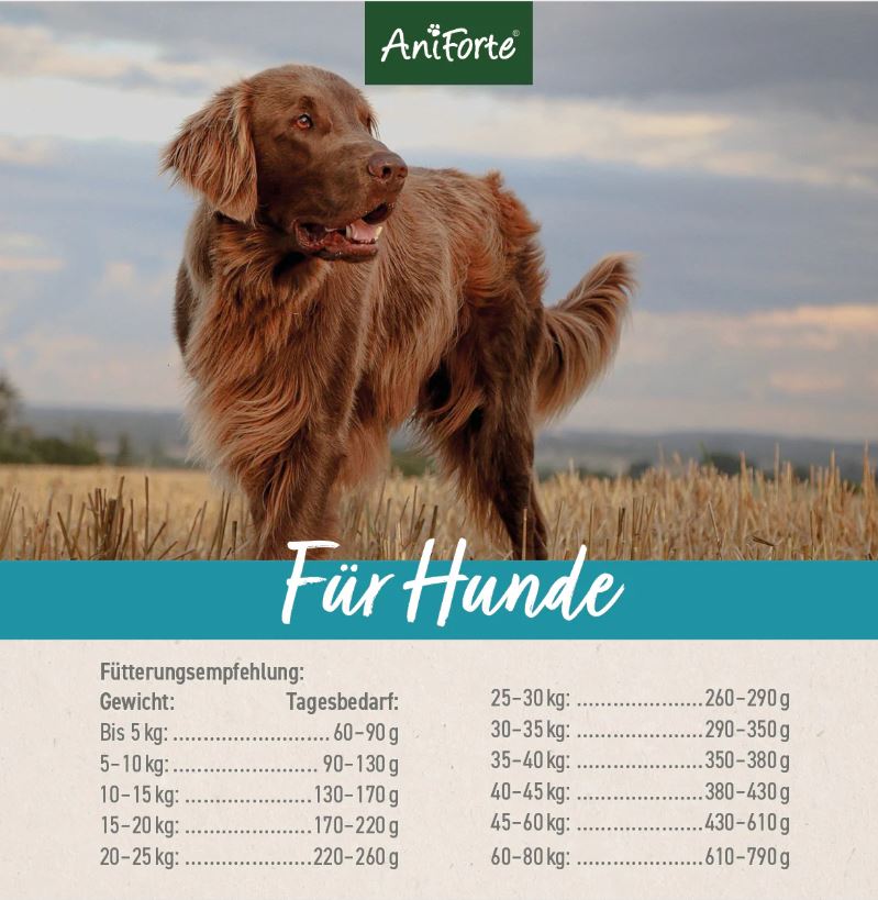 AniForte® PureNature FjordSalmon