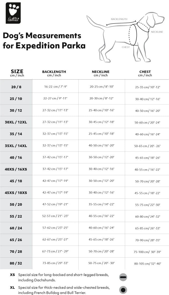 Hurtta Expedition Parka