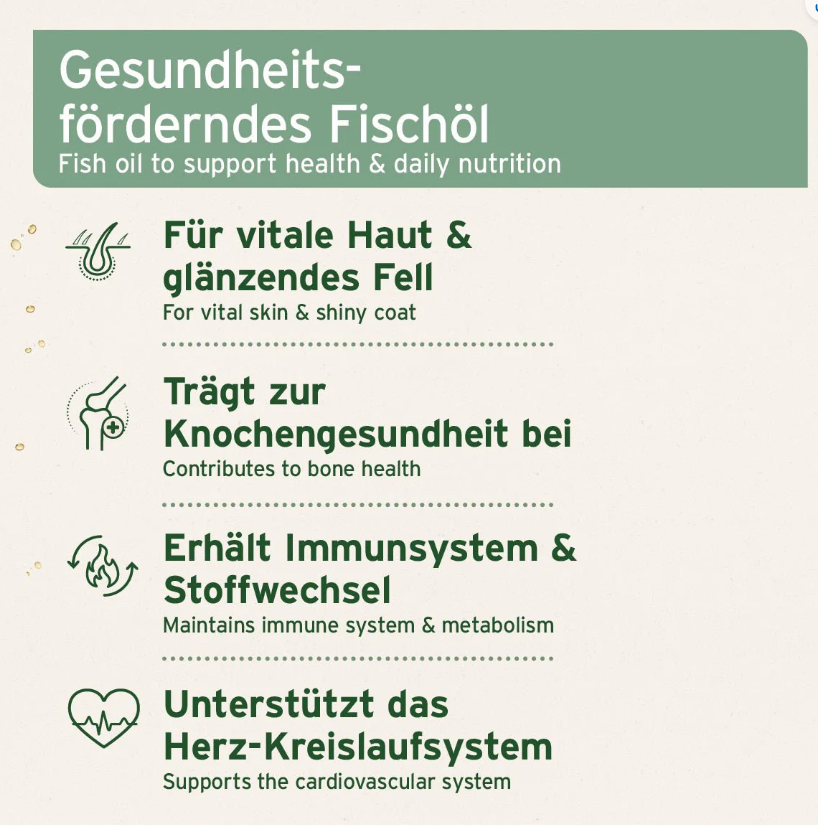 AniForte Lachsöl
