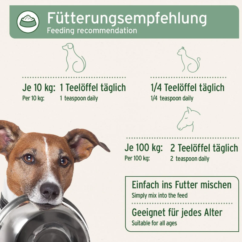 AniForte Lachsöl