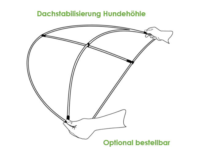 Padsforall Hundehöhle Shell Comfort