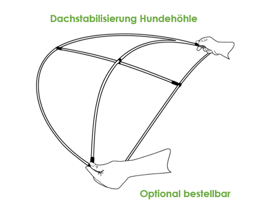 Padsforall Dachstabilisierung Hundehöhle Shell