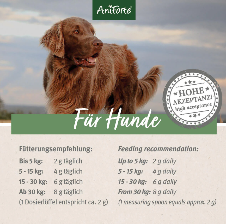 AniForte® BARF Complete