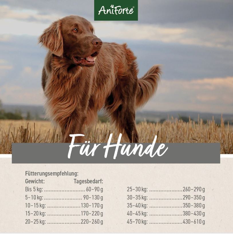 AniForte® Trockenfutter Rind – ehemals CountryBeef