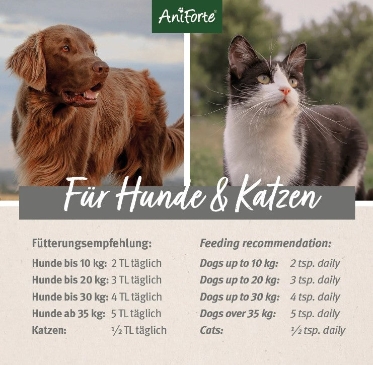 AniForte Heilmoor - Für festeren Kot & gute Verdauung