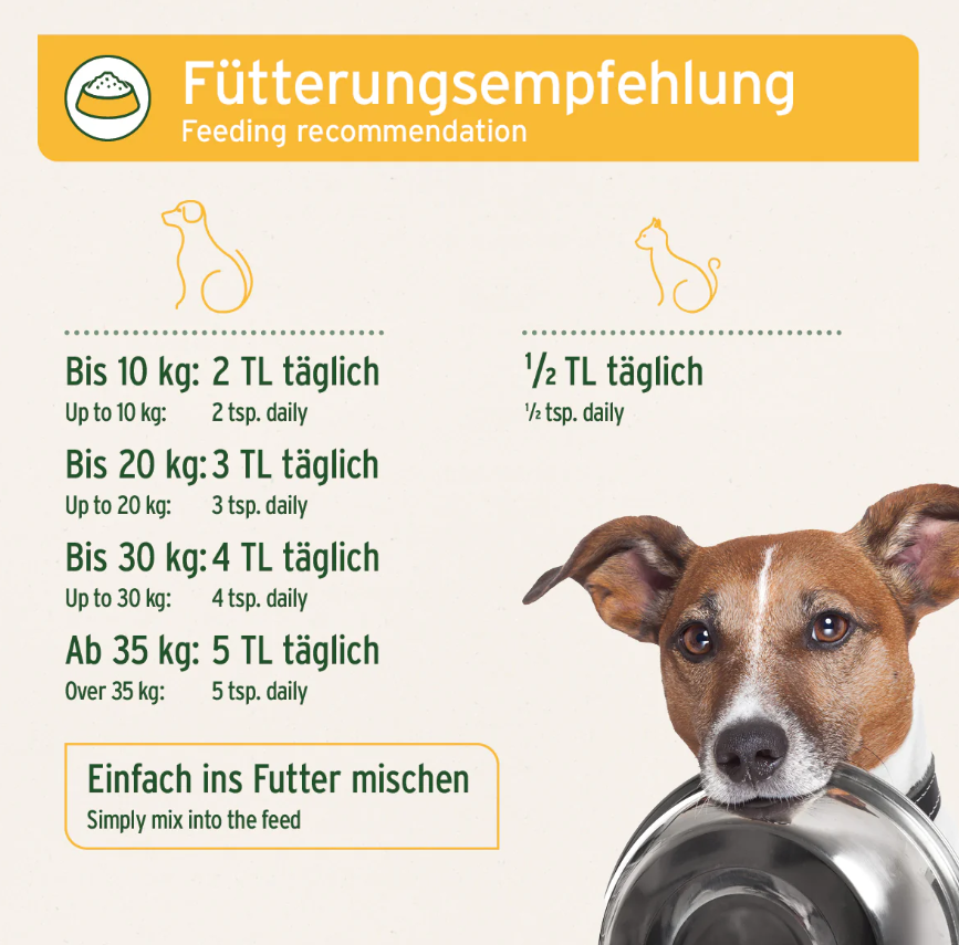 AniForte Naturmoor - Für festeren Kot & gute Verdauung
