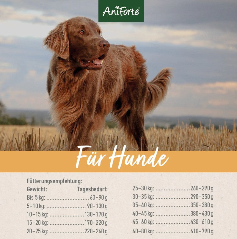 AniForte® PureNature LandChicken