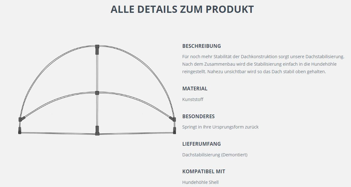 Padsforall Dachstabilisierung Hundehöhle Shell